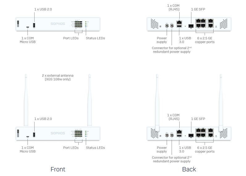 Sophos XGS 108w Supplier in Qatar
