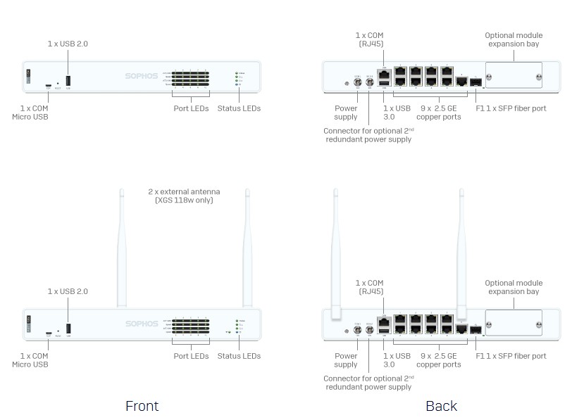 Sophos XGS 118w Supplier in Qatar
