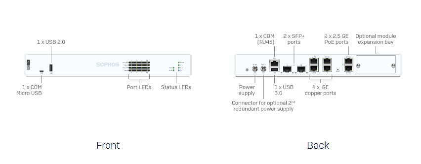 Sophos XGS 138 Supplier in Qatar