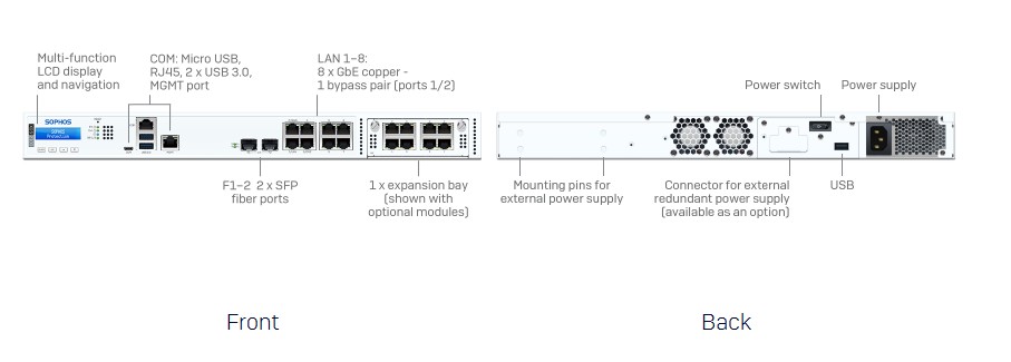 Sophos XGS 2100 Supplier in Qatar