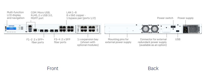 Sophos XGS 3100 Supplier in Qatar