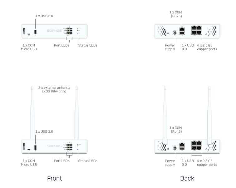 Sophos XGS 88w Supplier in Qatar